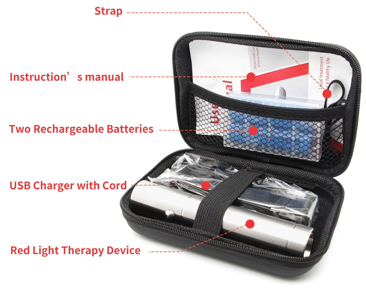 3 Light Source 4 Light Source 5 Light Source Red Infrared Physiotherapy Lamp Portable Flashlight